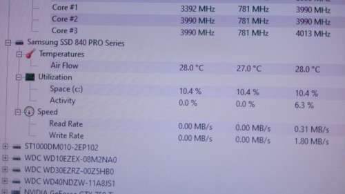 I7 4790 upgrade combo