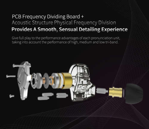 KZ ZS10 PRO IEM Local stock