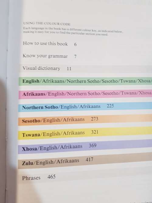 South African Multi-Language Dictionary and Phrase Book, Readers Digest