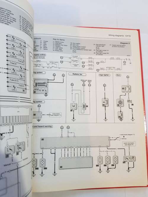 Nissan Micra, 2003 - 2010 Haynes Owners Workshop Manual, Petrol