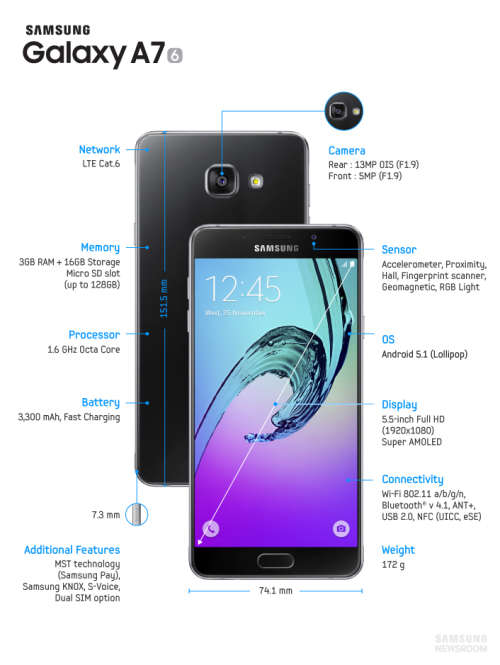 Samsung Galaxy A7 (2016) Dual SIM (Black) + Free Accessories!