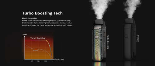 Vaporesso Luxe PM40 Kit - Lava Colour