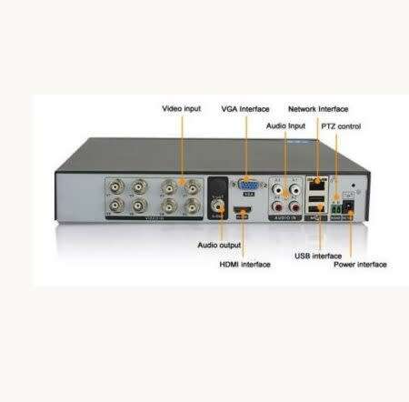 CCTV 8 CHANNEL DVR MACHINE (no delivery fee) BLACK FRIDAY 50%