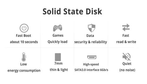 TIGO S320 1TB SSD SATA 3 6Gb/s Solid State Drive