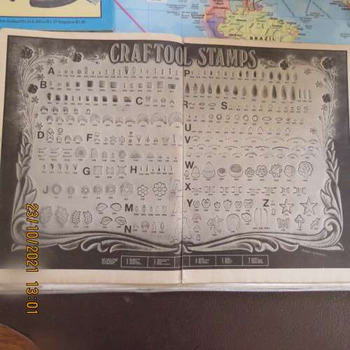 Tandy leather crafting catalogue with ideas,patterns for wallets, belts ext.