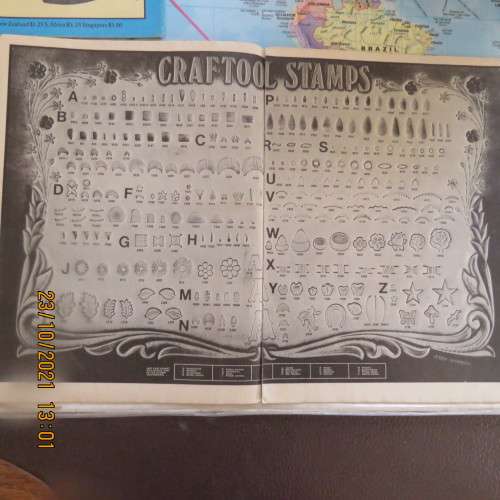 Tandy leather crafting catalogue with ideas,patterns for wallets, belts ext.