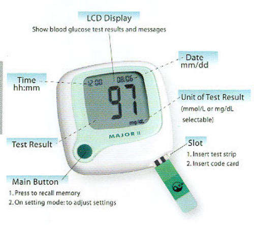 Glucometer, Major II
