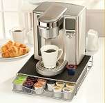 Coffee Machine Shelf