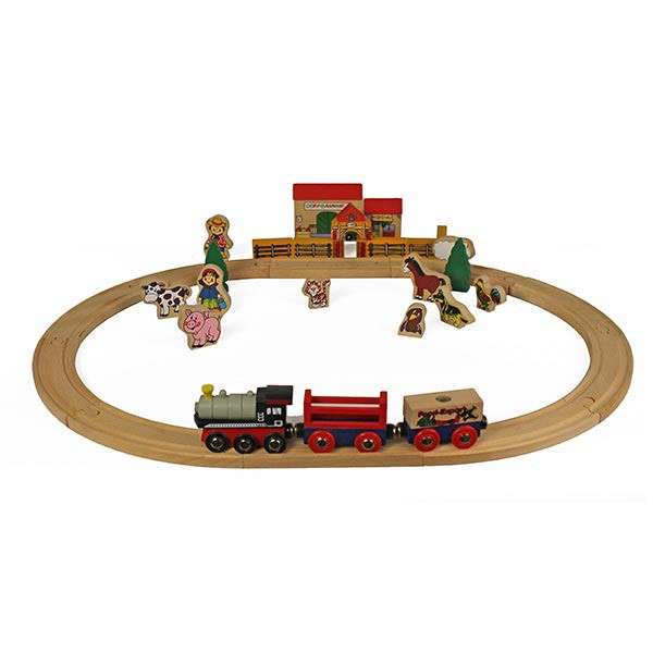 Train Construction Round