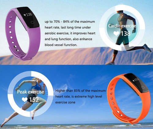 ID107HR Fitness Tracker with Heart Rate
