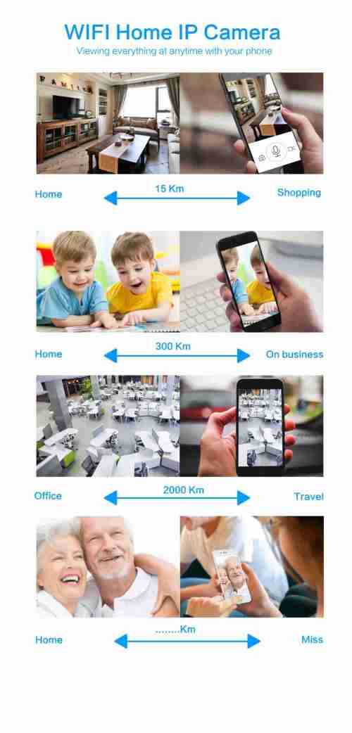Mini Wifi VR IP Camera