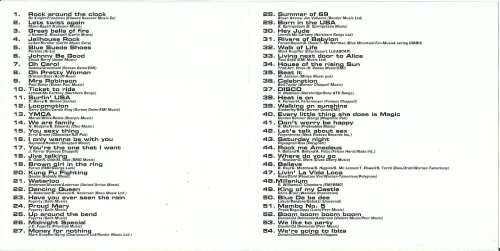 NON STOP MEGA DANCE PARTY