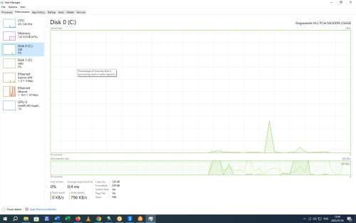 Dell OptiPlex 7050 Micro Tower Computer, Intel Core i7-7700T, 16GB DDR4, 250GB NVME SSD, Windows 10