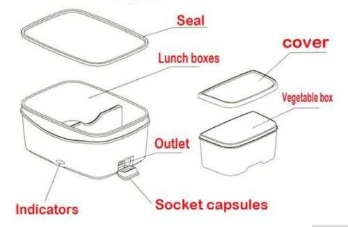 PORTABLE ELECTRIC LUNCH BOX / PRE HEAT FOOD WITHOUT MICROWAVE