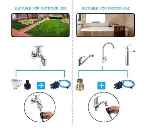 Pet Bathing Tool Pet Bath Sprayer for Dog and Cat