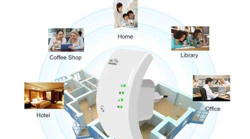 300mbps Wireless Wifi Repeater Powerful Wifi Booster