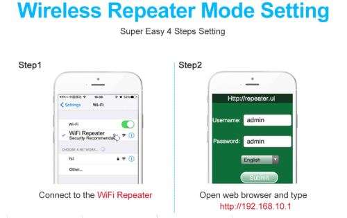 300mbps Wireless Wifi Repeater Powerful Wifi Booster