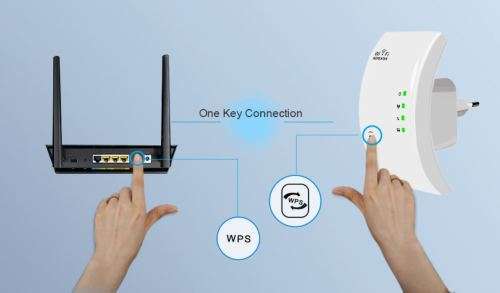 300mbps Wireless Wifi Repeater Powerful Wifi Booster