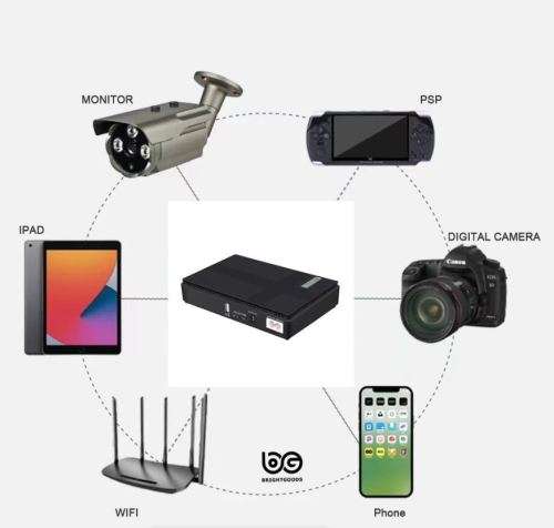 10400 mAh Mini UPS | Router / ONT / CCTV Backup Power Supply