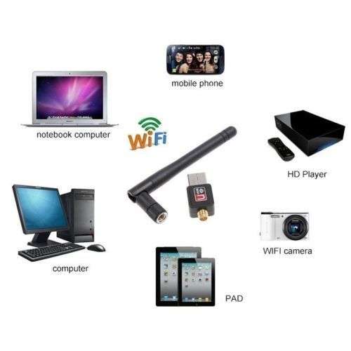 600Mbps Wireless USB /Wifi Adapter Network LAN Card 802.11n+ Antenna