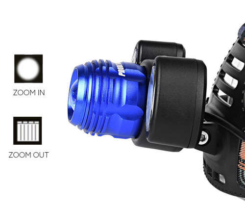 Headlight XML T6 LED Headlamp Rechargeable Headlight Head Torch Light Lamp