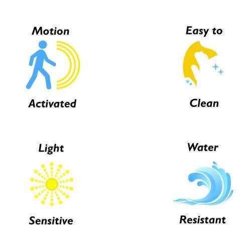 Body Sensing Automatic LED Motion Sensor Night Lamp Toilet Bowl Bathroom Light