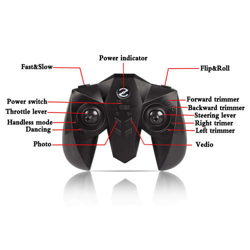 RC DRONE FOR SALE WITH HD CAMERA -- QUADCOPTER WITH REAL-TIME VIDEO CAMERA - PHONE APP