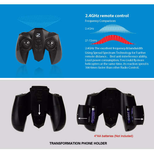 RC DRONE FOR SALE WITH HD CAMERA -- QUADCOPTER WITH REAL-TIME VIDEO CAMERA - PHONE APP