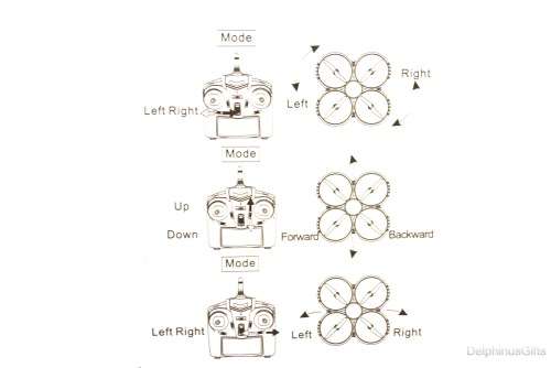 quadcopter, RC 2.4GHz 6 channel Sky King UFO CX-19 Drone with Camera 36cm with camera