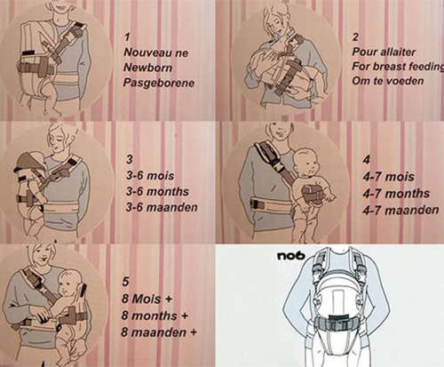 6 in 1 Infant Baby Breastfeeding Sleeping Carrier Backpack Sling Wrap Harness, Colours may Vary