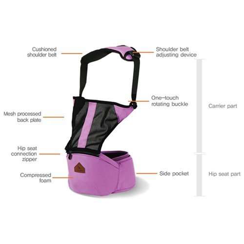 Baby HipSeat simple type hip seat carrier, Front, back and Hip - Random Colours
