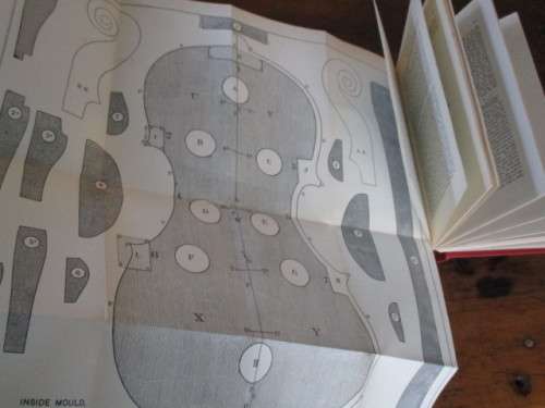 VIOLIN-MAKING as it was, and is