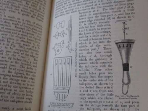 VIOLIN-MAKING as it was, and is