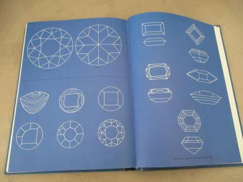 GEMS, MINERALS AND ROCKS IN SOUTHERN AFRICA