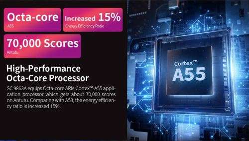 BLACK FRIDAY SPECIAL!!!Teclast P80X 2G RAM 32G ROM WI-FI 4G LTE 8 Inch Android Tablet