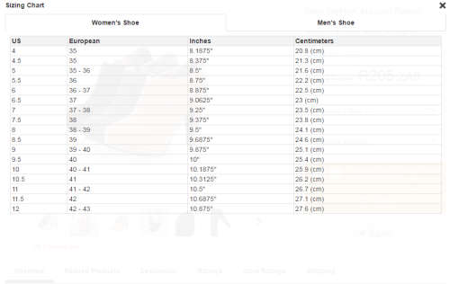 Fashion Women Casual Sexy High Heels Pointed Toe Lace Patchwork Lace Up Buckled Boots Casual Shoes B