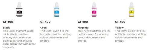 Canon PIXMA G-series 4 colors compatible Ink bottle....Special