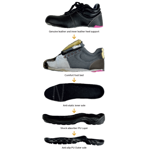 Barron Defender Safety Boot