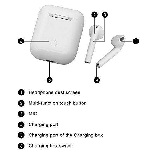i11 TWS Bluetooth 5.0 Earpod Touch Sensor with Mic For iOS/Android