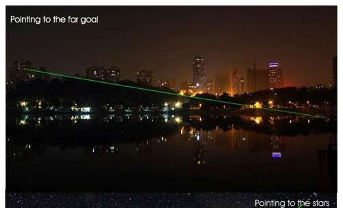 Green Laser Pointer Pen