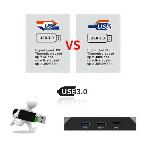 X96 Android 8.1 Smart TV Box 2GB+16GB Quad Core WIFI H.265 4K Media Player + Wireless Mouse