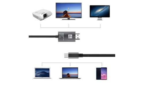 USB-C Type C to HDMI HDTV TV Cable Adapter For Samsung S10 S9 S8/MacBook