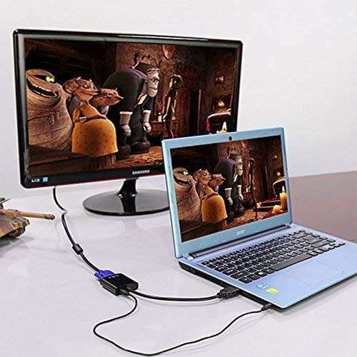 Active HDMI to VGA (with 3.5mm Audio Output) Cable  Convert HDMI to Analogue VGA