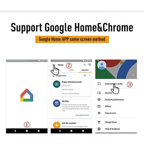 TV Stick Wireless HDMI Dongle