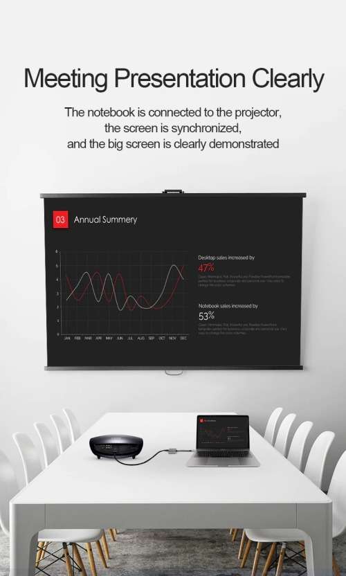 Video Adapter USB to VGA HDMI - Double Screen Simultaneous Display