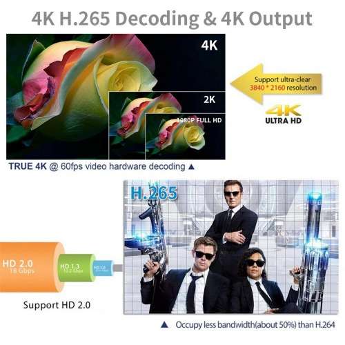 Android TV BOX 9.0 6K Quad Core WiFi 4GB 64GB Q8