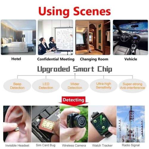 Multi-Detector Full-Range All-Round Detector For Hidden Mini Camera / IP Lens/ GMS / RF Signa