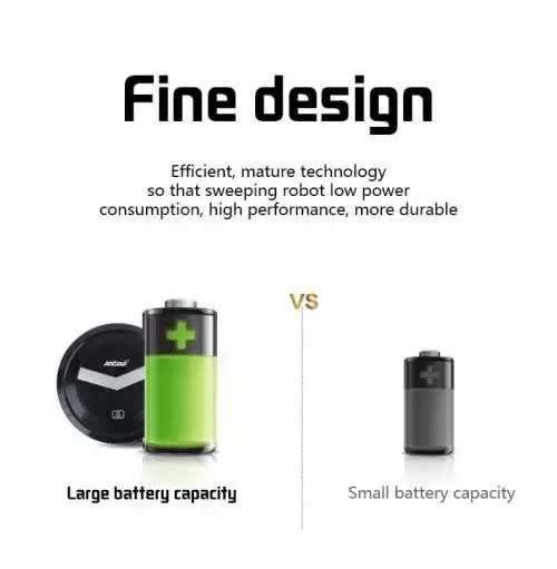 Robotic Vacuum Cleaner QS5