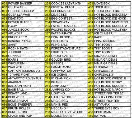 600 Games in 1  Classic Mini Game Console