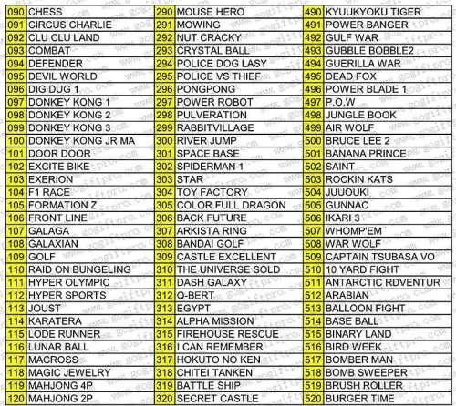 600 Games in 1  Classic Mini Game Console